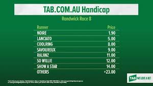 melbourne races today results