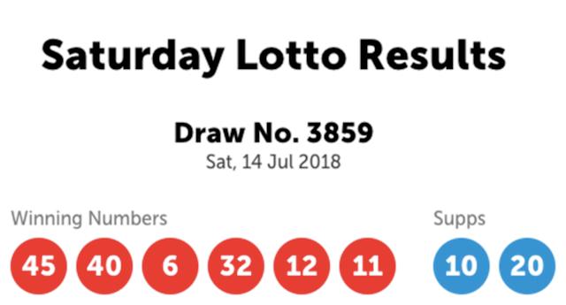 tatts lotto saturday results