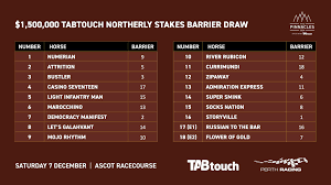 tabtouch results today saturday