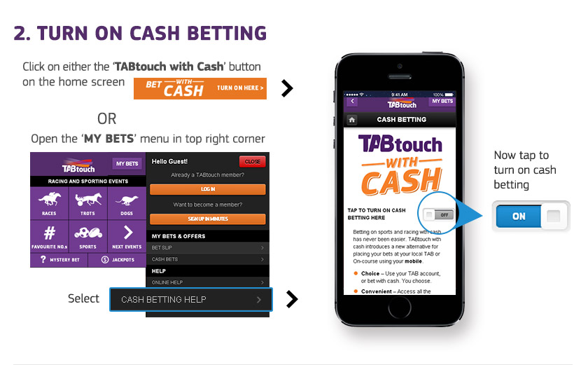 tab tabtouch